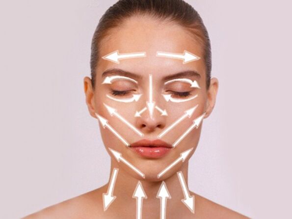 линије за масажу лица за подмлађивање коже